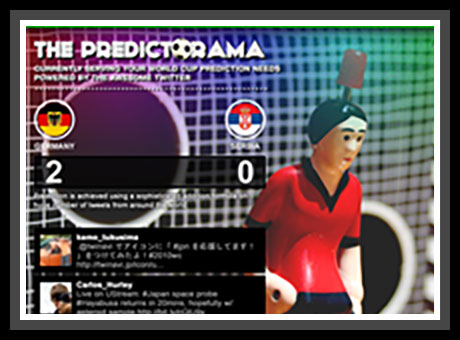 The Predictorama The Predictorama